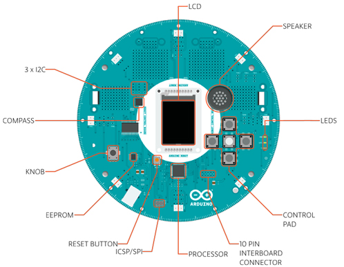 Robot arduino