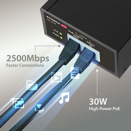 Injecteur PoE+ IEEE 802.3at 2,5 Gigabit 30W - 6 Injecteur PoE+ IEEE 802.3at 2,5 Gigabit 30W - 6