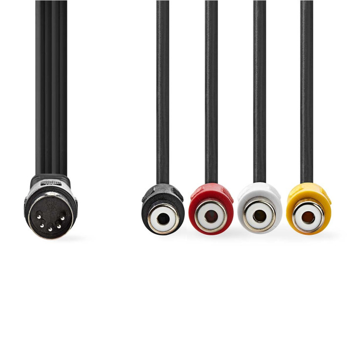 Câble audio DIN  - 2
