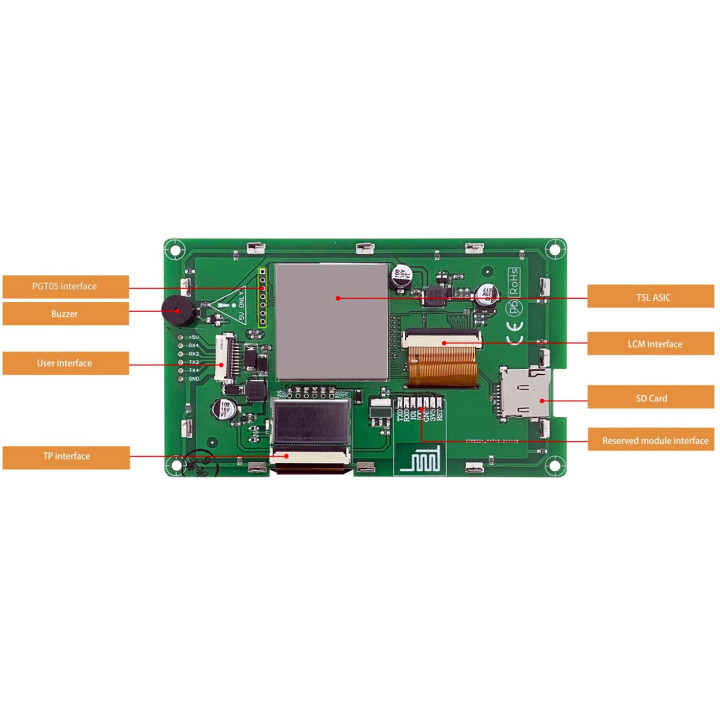 Dos de l'afficheur TFT intelligent 4.3" DMG48270