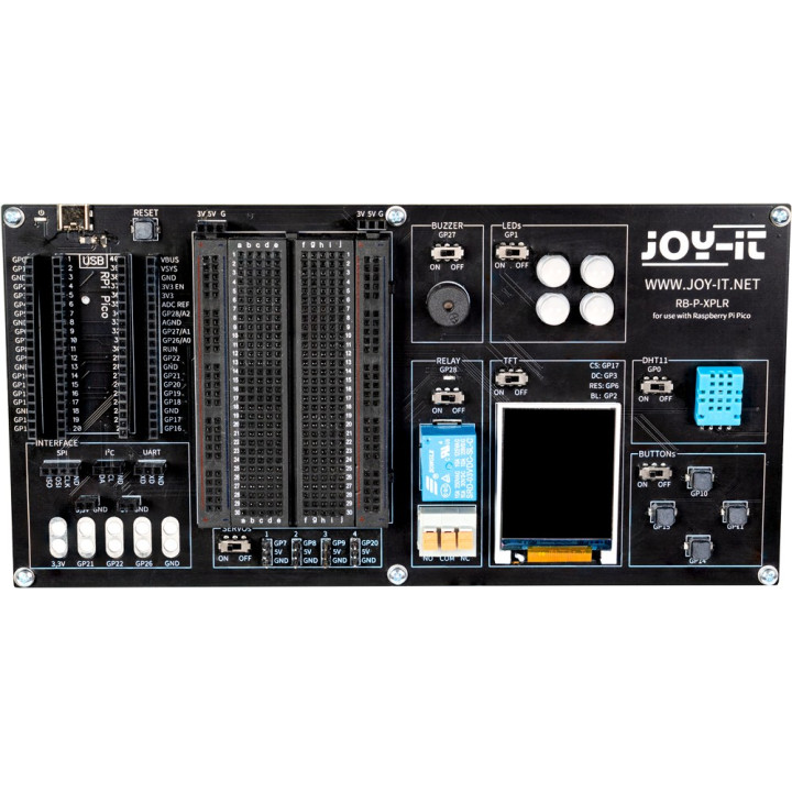 Carte Explorer Board pour Pi Pico  - 2