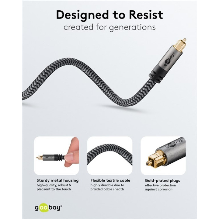 Détail du cable optique Toslink vers Toslink 10 m