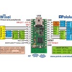 Brochage du module Module sans fil USB programmable Wixel Brochage du module Module sans fil USB programmable Wixel