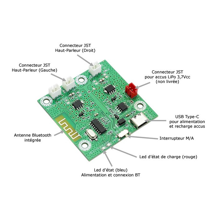Module amplificateur Stéréo 2x3 W Bluetooth  - 2