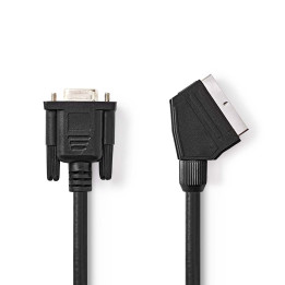 Câble SCART  - 1