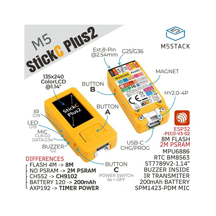Détail du module IoT M5StickC Plus2 ESP32-PICO