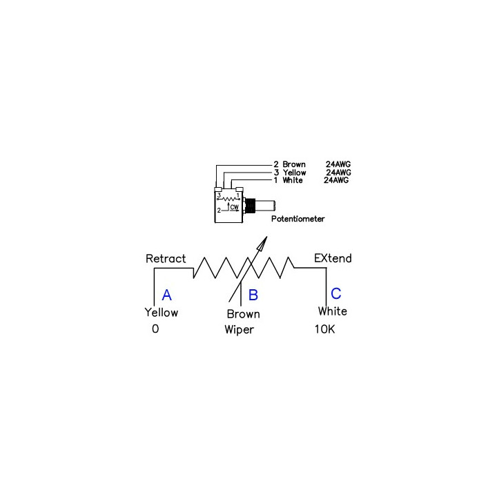 Brochage du potentiomètre