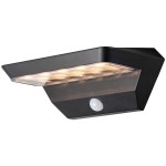 Gizmo Solar Wall Light - 4 Gizmo Solar Wall Light - 4