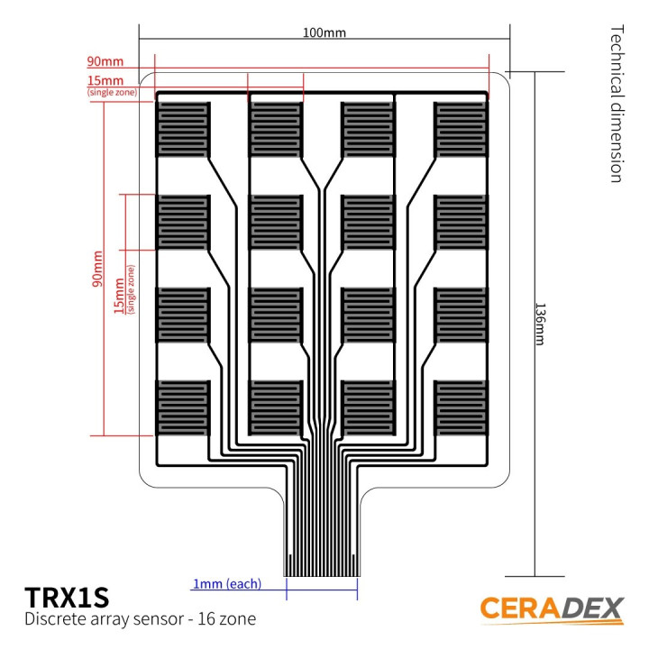 Dimensions Capteur FSR CERADEX (gamme Shunt) TRX1S