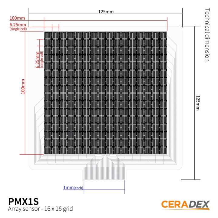 Dimensions Capteur FSR CERADEX (gamme Shunt) PMX1S