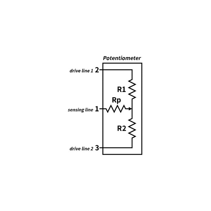Schéma Potentiomètre à membrane rotatif CERADEX PTX2T