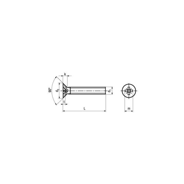 Dimensions vis INOX M2 x 10 mm