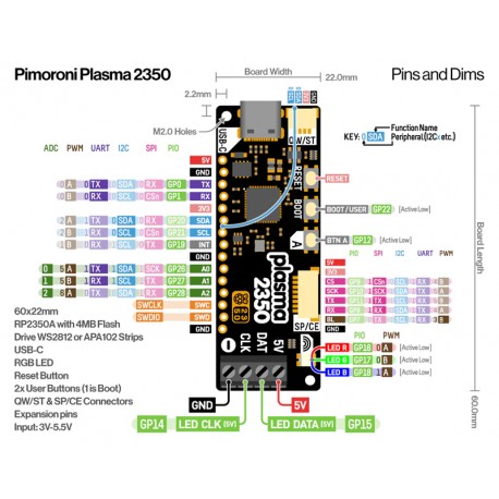 Détail des broches du module Pimoroni Plasma 2350 PIM723 Détail des broches du module Pimoroni Plasma 2350 PIM723