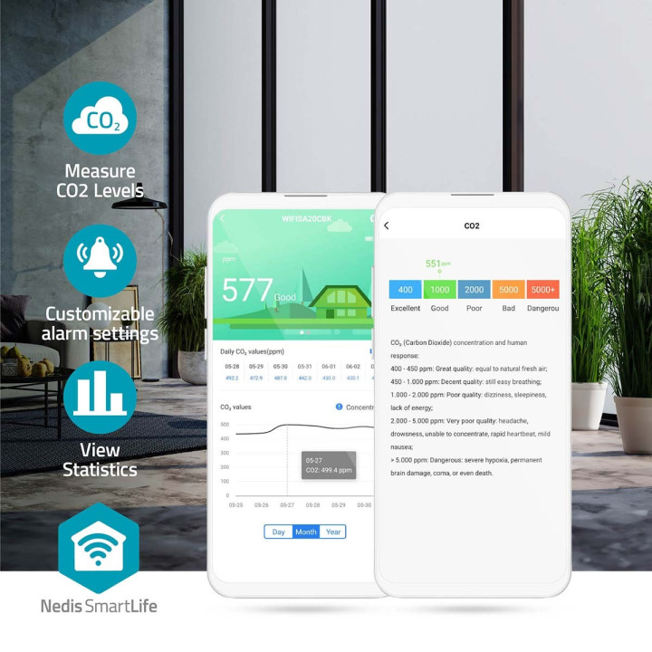 Moniteur de qualité de l'air SmartLife  - 10