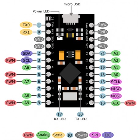 Détail de la carte Carte Arduino Pro Micro Joy-IT compatible Arduino Détail de la carte Carte Arduino Pro Micro Joy-IT compatible Arduino