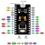 Détail de la carte Carte Arduino Pro Micro Joy-IT compatible Arduino Détail de la carte Carte Arduino Pro Micro Joy-IT compatible Arduino