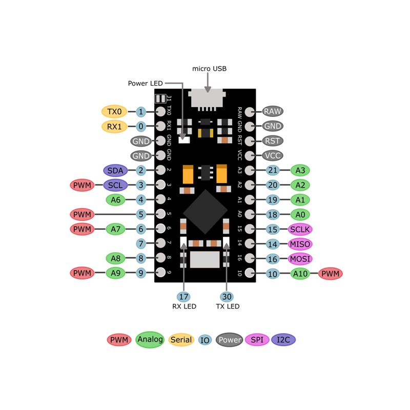Carte ARD Pro Micro Joy-IT avec ATmega32U4