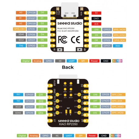 Brochages de la carte Seeed Studio XIAO RP2350 102010550 Brochages de la carte Seeed Studio XIAO RP2350 102010550