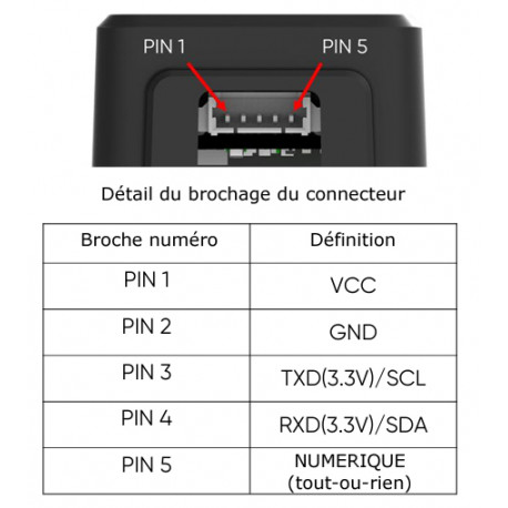 Brochage du capteur de distance LiDAR TF-Nova Brochage du capteur de distance LiDAR TF-Nova