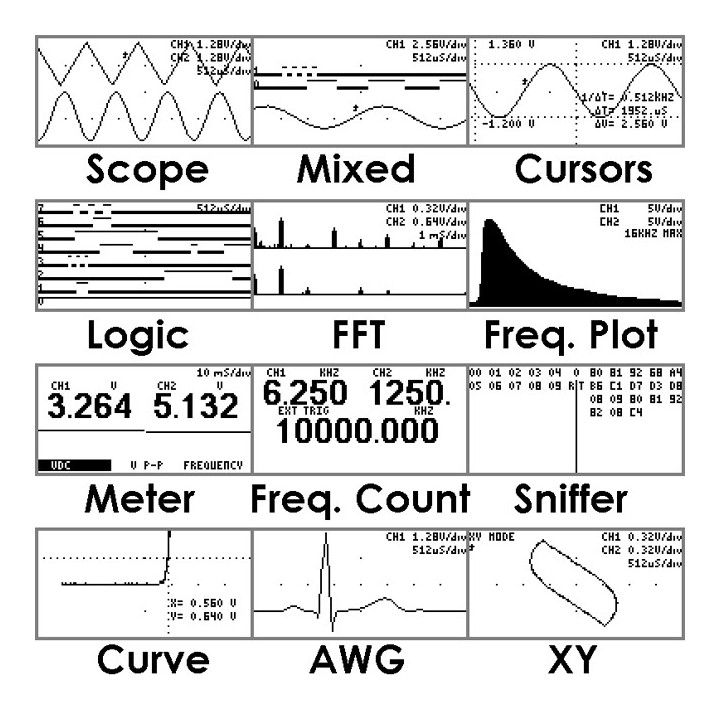 Mode de fonctionnement de l'oscilloscope OEM miniature Xprotolab