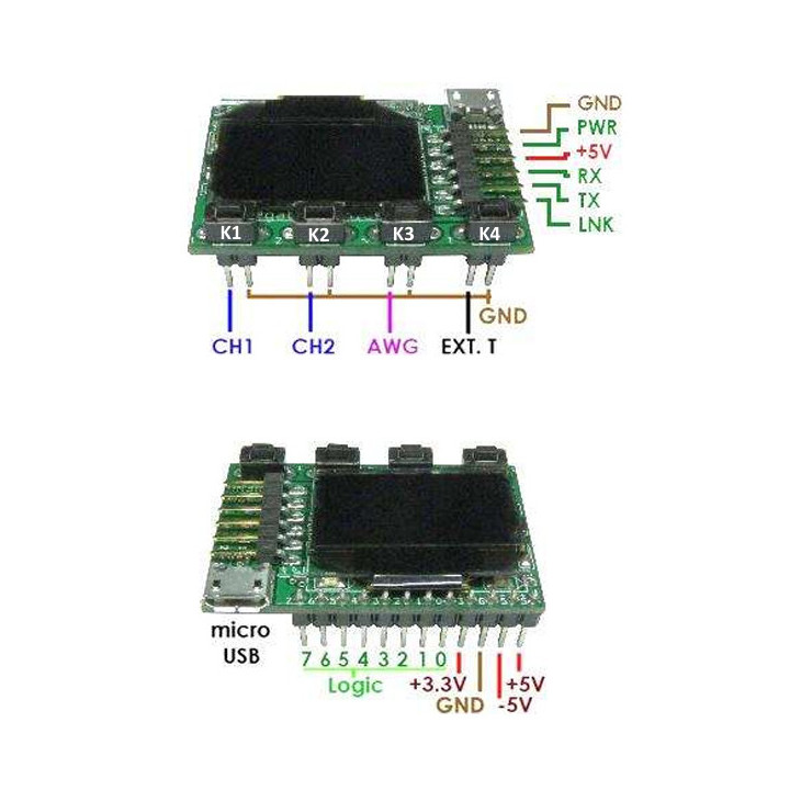 Brochages de loscilloscope OEM miniature Xprotolab