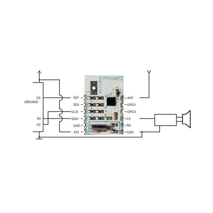 MM100 : Mini module récepteur FM RDS pour arduino