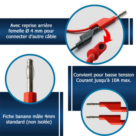 Détail des cordons de mesures Bananes avec reprise arrière PeakTech P 7050
