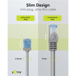 Comparaison du Cordon réseau RJ45 Slim ultra flexible CAT 6A avec un câble Ethernet classique. Comparaison du Cordon réseau RJ45 Slim ultra flexible CAT 6A avec un câble Ethernet classique.