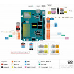 Brochage de la carte Arduino UNO Q ABX00162