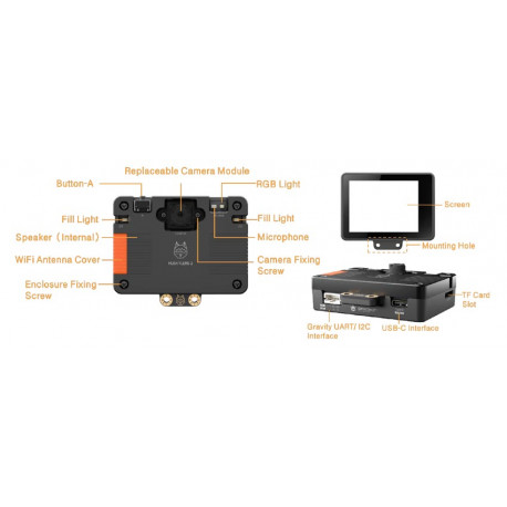 Détail du module Gravity HUSKYLENS 2 AI Vision Sensor SEN0638
