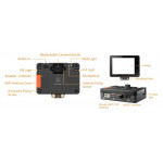 Détail du module Gravity HUSKYLENS 2 AI Vision Sensor SEN0638