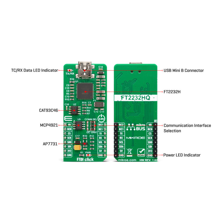 Détails du module FTDI Click