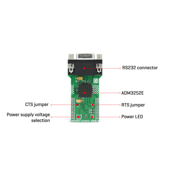 Détail de l'interface RS232 Isolator click