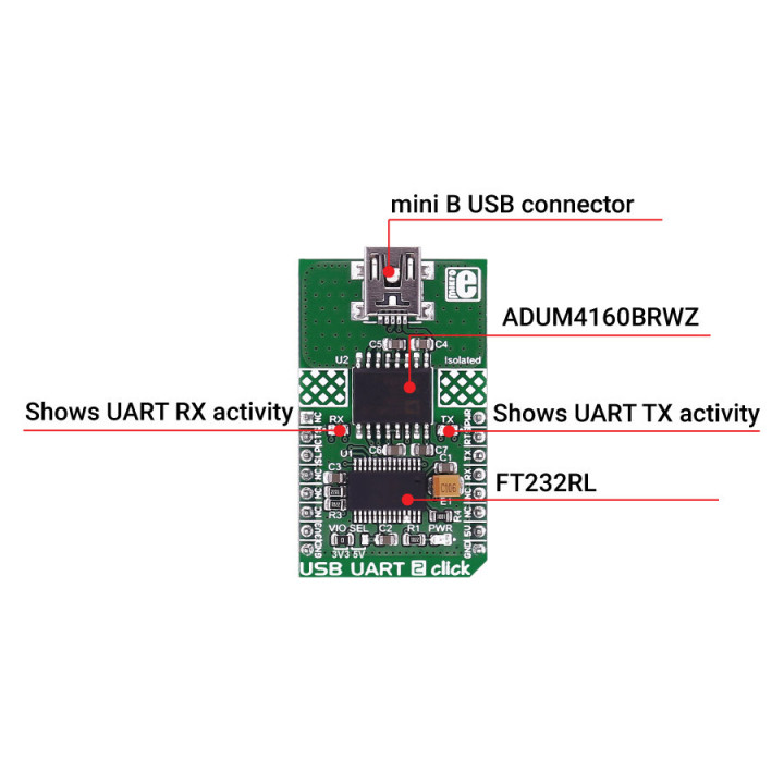 Utilisation du module USB UART 2 Click
