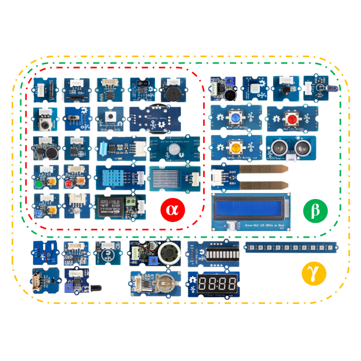 Détail des éléments par catégories du Creator kit Grove compatible Arduino®