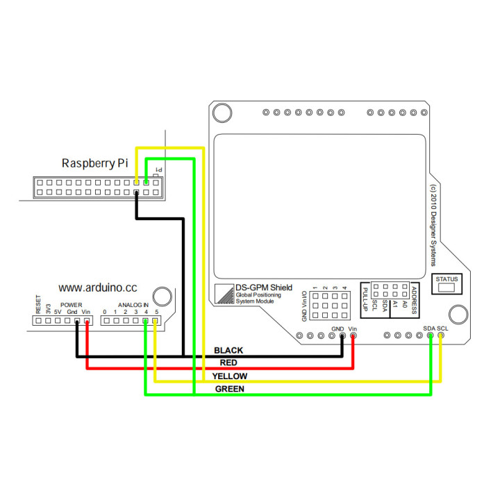 Raccordement de la carte Shield DS-GPMS pour Arduino