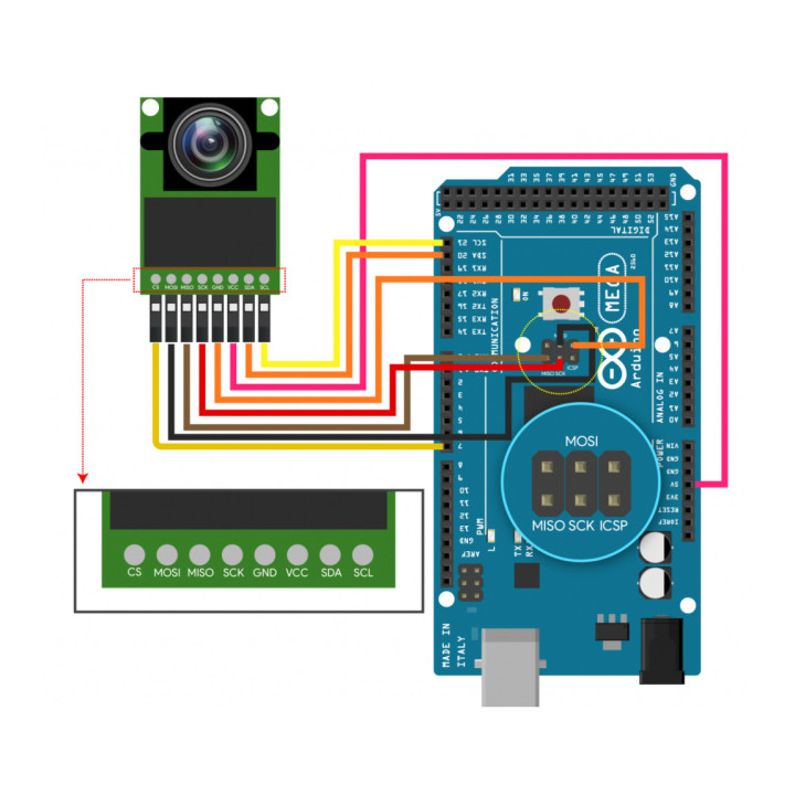 Raccordement d'un Mega2560 avec la caméra MINI ArduCAM  5 MP OV5642