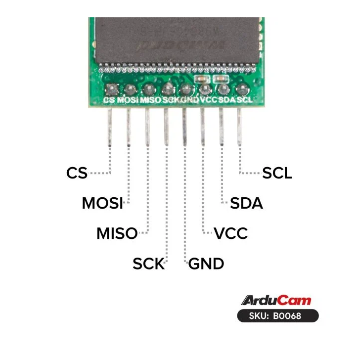 Vue du brochage de la caméra MINI ArduCAM  5 MP OV5642