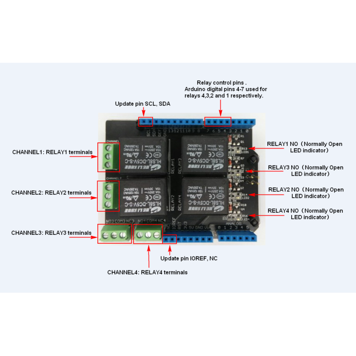 Détails du Relay shield V3.0 103030009
