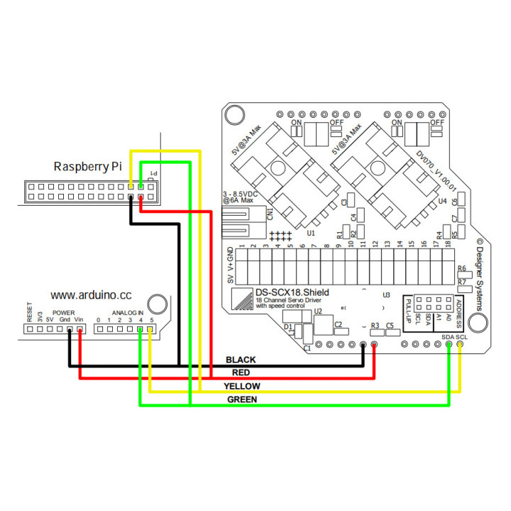 Exemple de raccordement du Shield contrôleur de servomoteurs DS-SCX18.S
