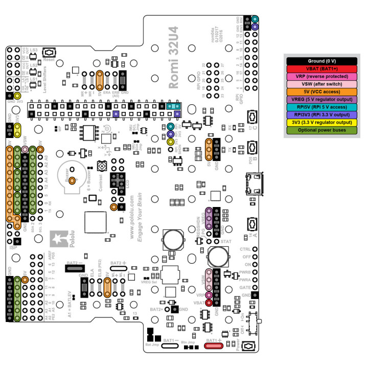 Schéma de la platine Romi 32U4 Control Board POL3544