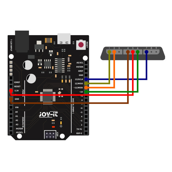 Raccordement Gamepad sans fil pour Arduino®