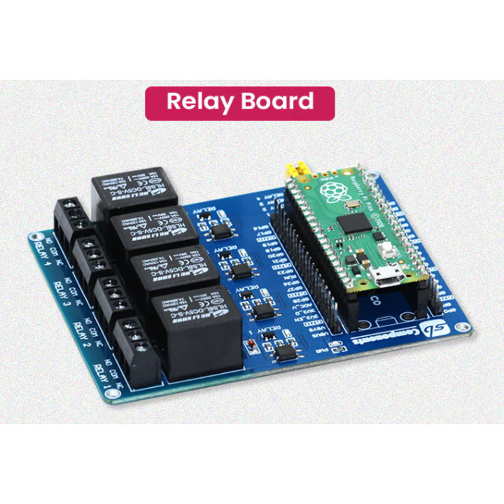 La carte Extension RELAIS pour Raspberry Pi Pico