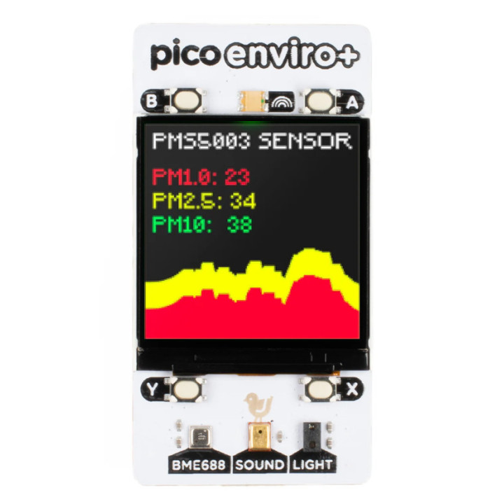 Vue de la face avant de la platine Pico Enviro+ pour Pi Pico PIM635