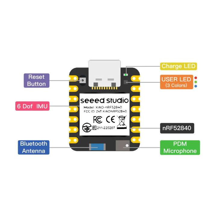 Détail du brochage de la carte Seeed Studio 102010448 XIAO base BLE nRF52840