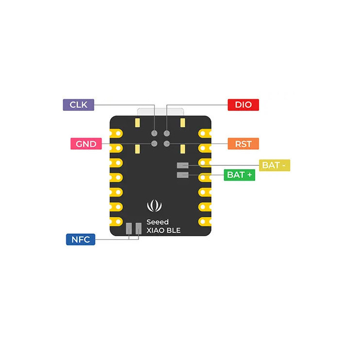 Brochage arrière de la carte Seeed Studio 102010448 XIAO base BLE nRF52840