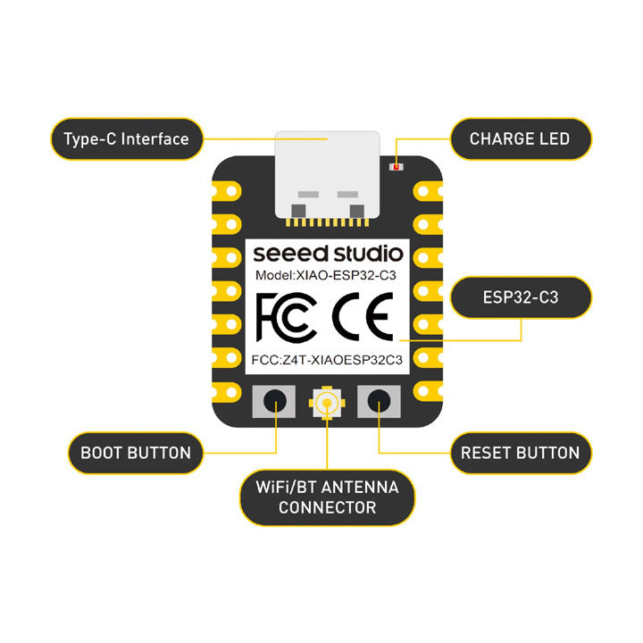 Détail du brochage de la carte Seeed Studio 113991054 XIAO base ESP32C3
