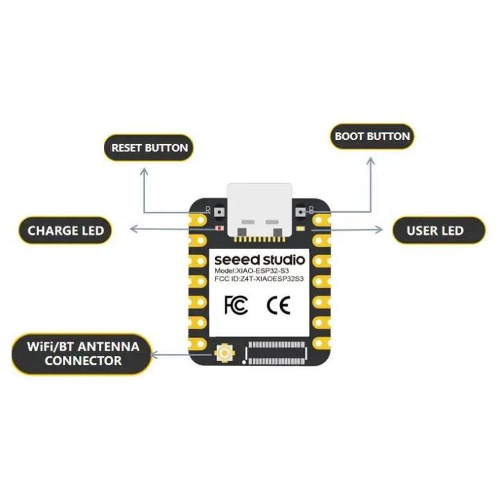 Détail du brochage avant de la carte Seeed Studio 113991114 XIAO ESP32S3