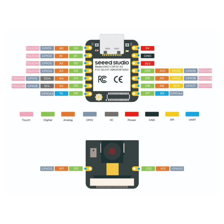 Brochage de la  Carte Seeed Studio 113991115 XIAO ESP32S3 Sense