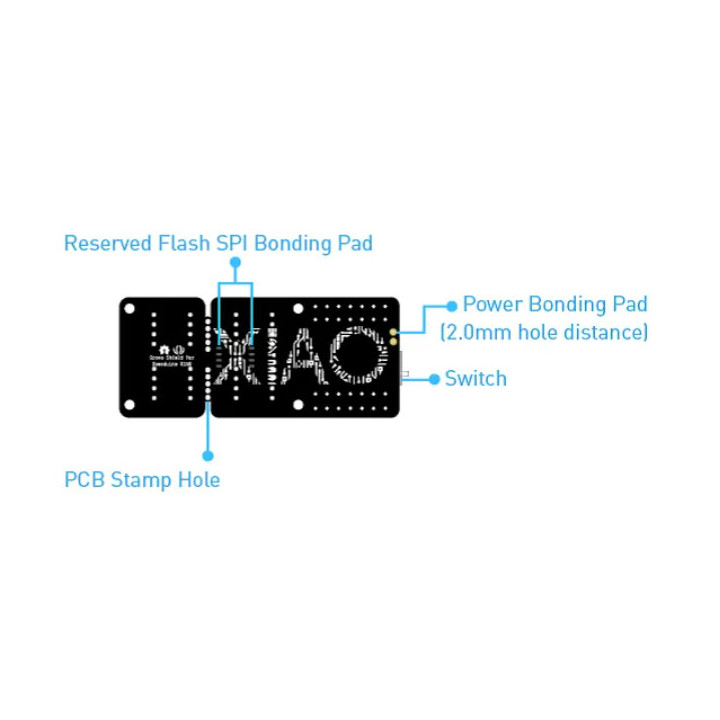 Caractéristiques du Shield Grove Seeed Studio 103020312 pour XIAO